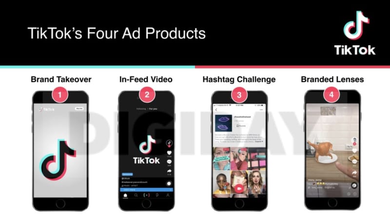 Quảng cáo TikTok ở Hải Phòng